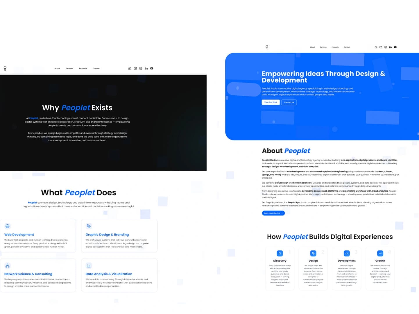 Peoplet Website hero